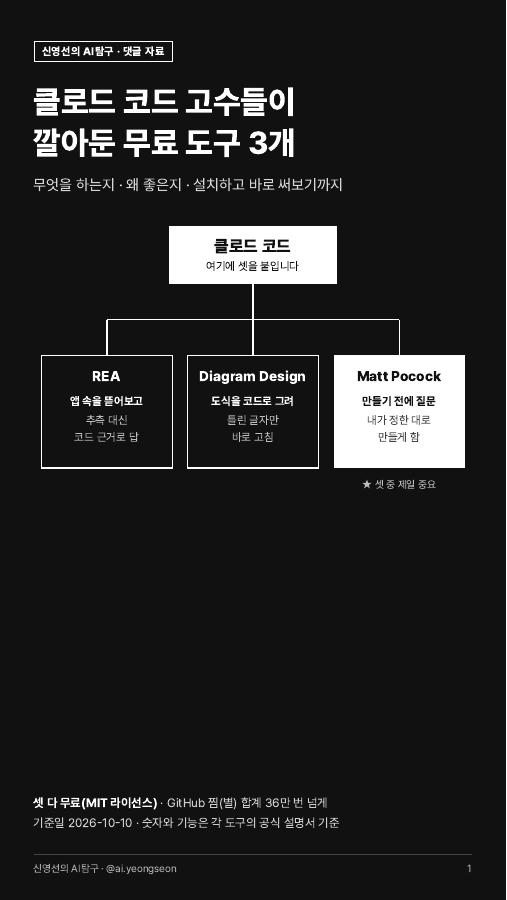 설치 가이드북 PDF 10쪽 — 무엇을 하는지 · 설치 · 바로 써보기 · 주의 첫 장
