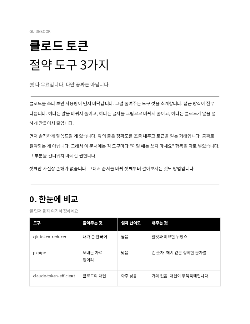클로드 토큰 절약 도구 3가지 첫 장
