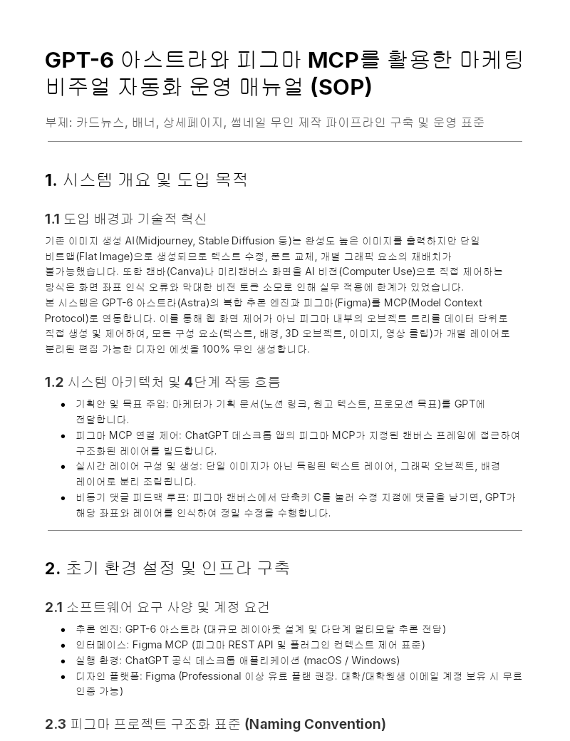 [가이드북] GPT-6 아스트라 x 피그마 MCP 이미지 생성 100% 자동화 실무 가이드 첫 장